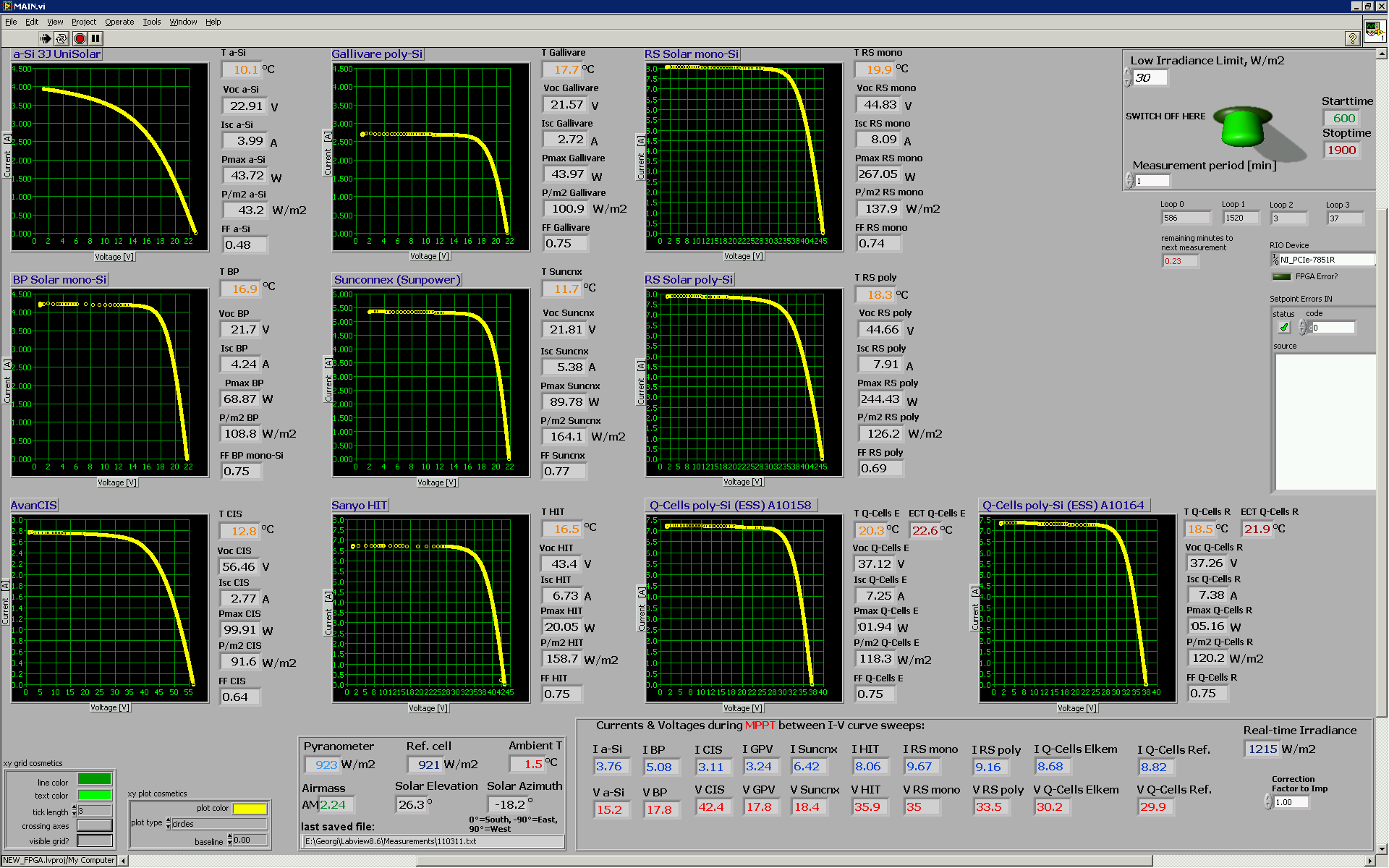 LAbVIEW Code 1.png